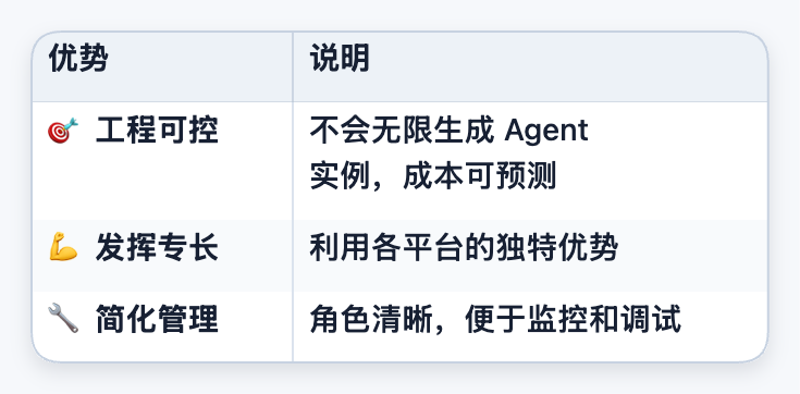 huangserva - inline image