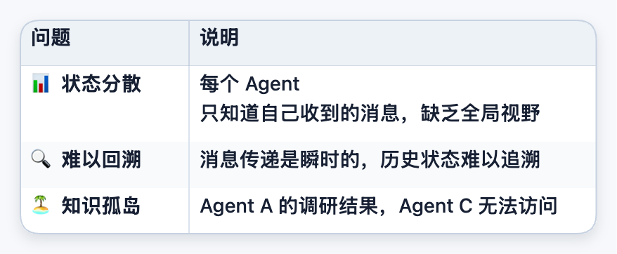 huangserva - inline image