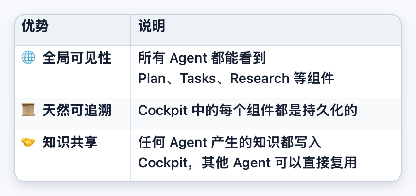 huangserva - inline image
