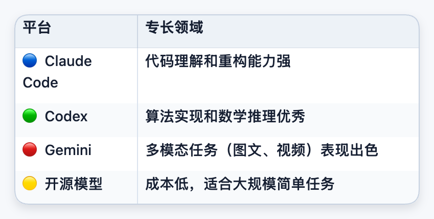 huangserva - inline image