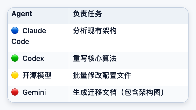 huangserva - inline image