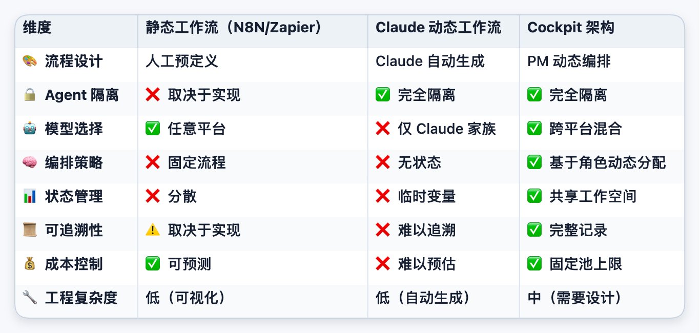 huangserva - inline image