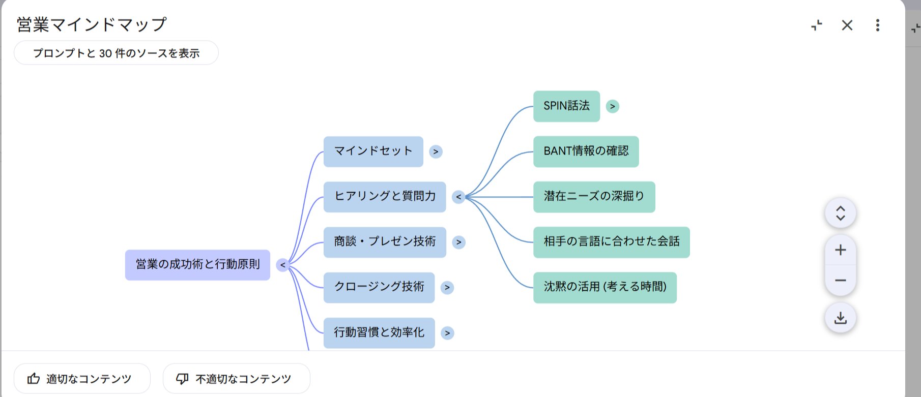 えーたん/AI×時短で仕事効率化 - inline image