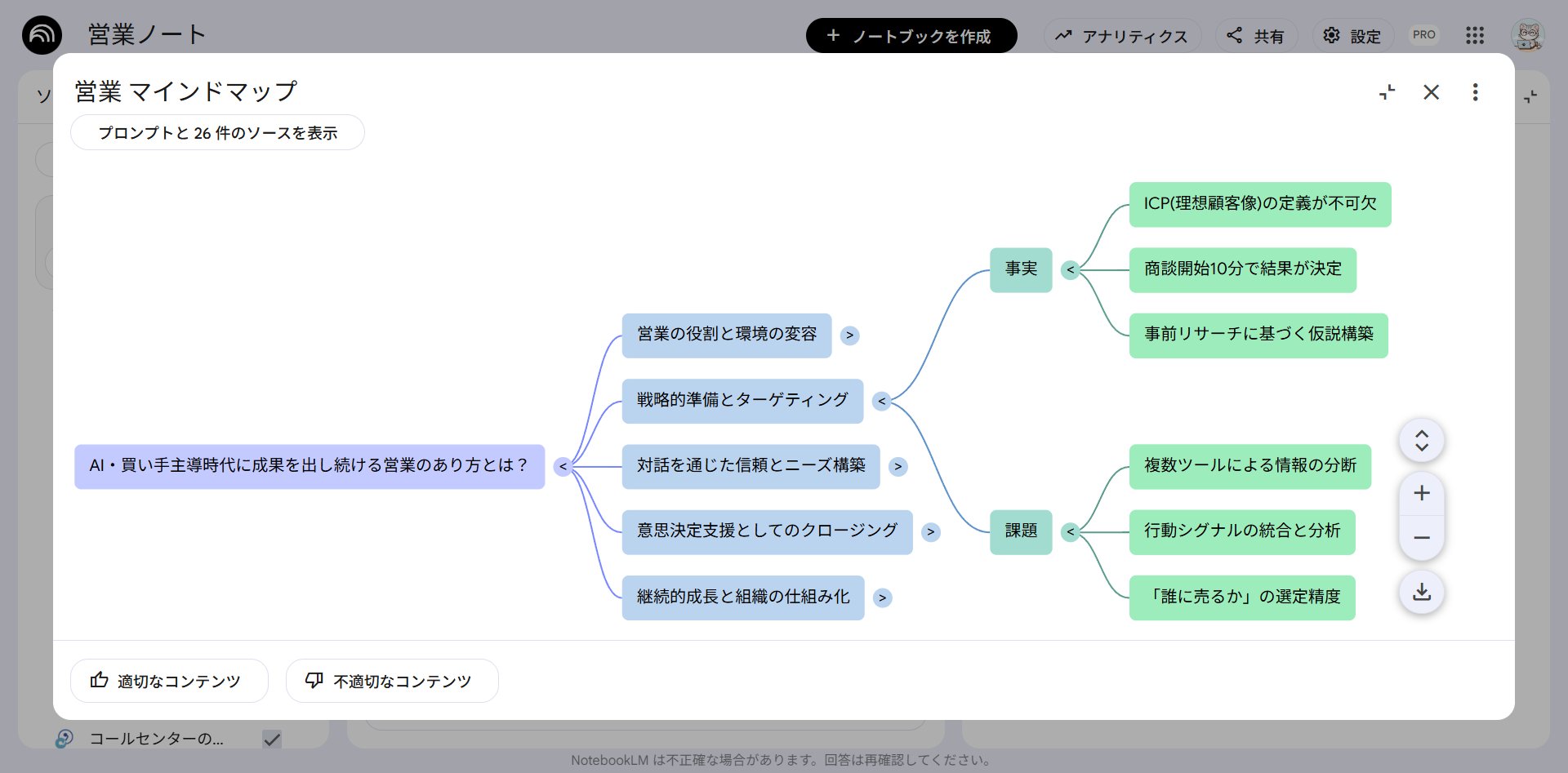 えーたん/AI×時短で仕事効率化 - inline image