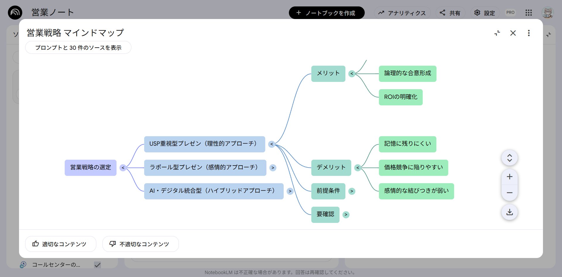 えーたん/AI×時短で仕事効率化 - inline image