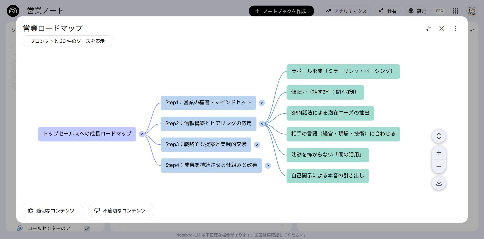 えーたん/AI×時短で仕事効率化 - inline image