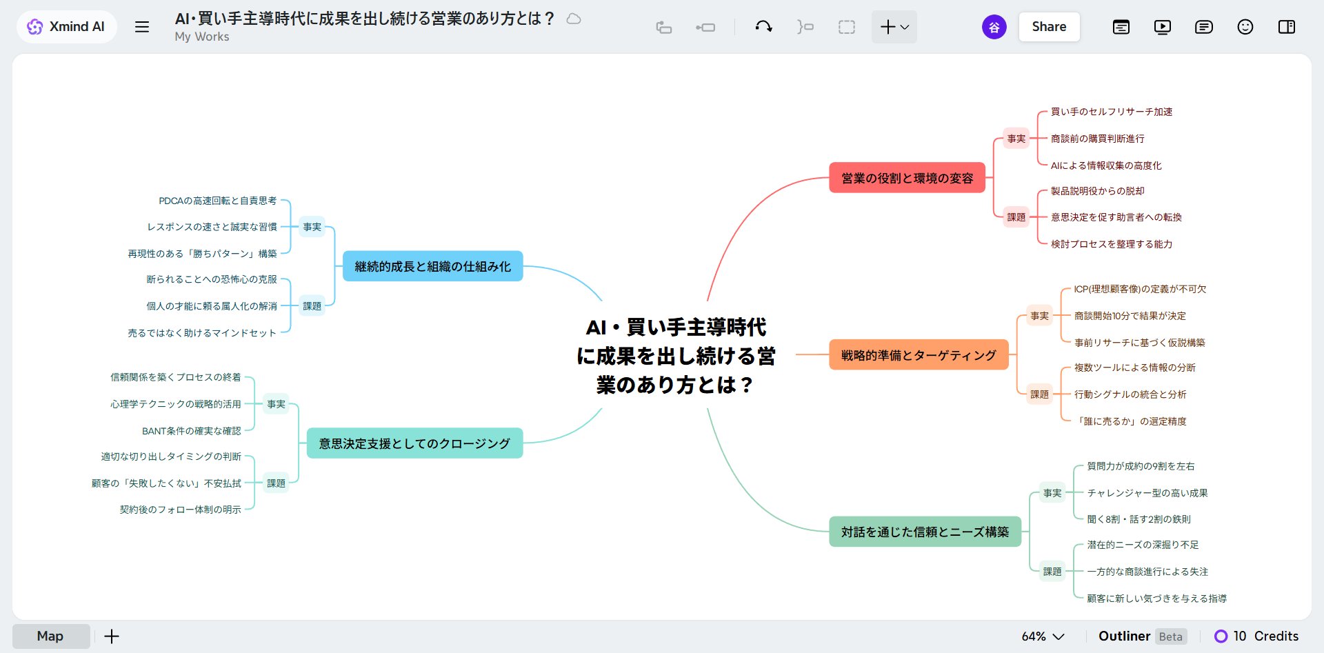 えーたん/AI×時短で仕事効率化 - inline image