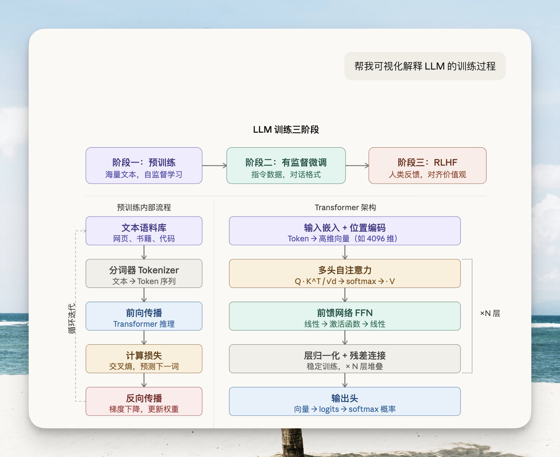 歸藏(guizang.ai) - inline image