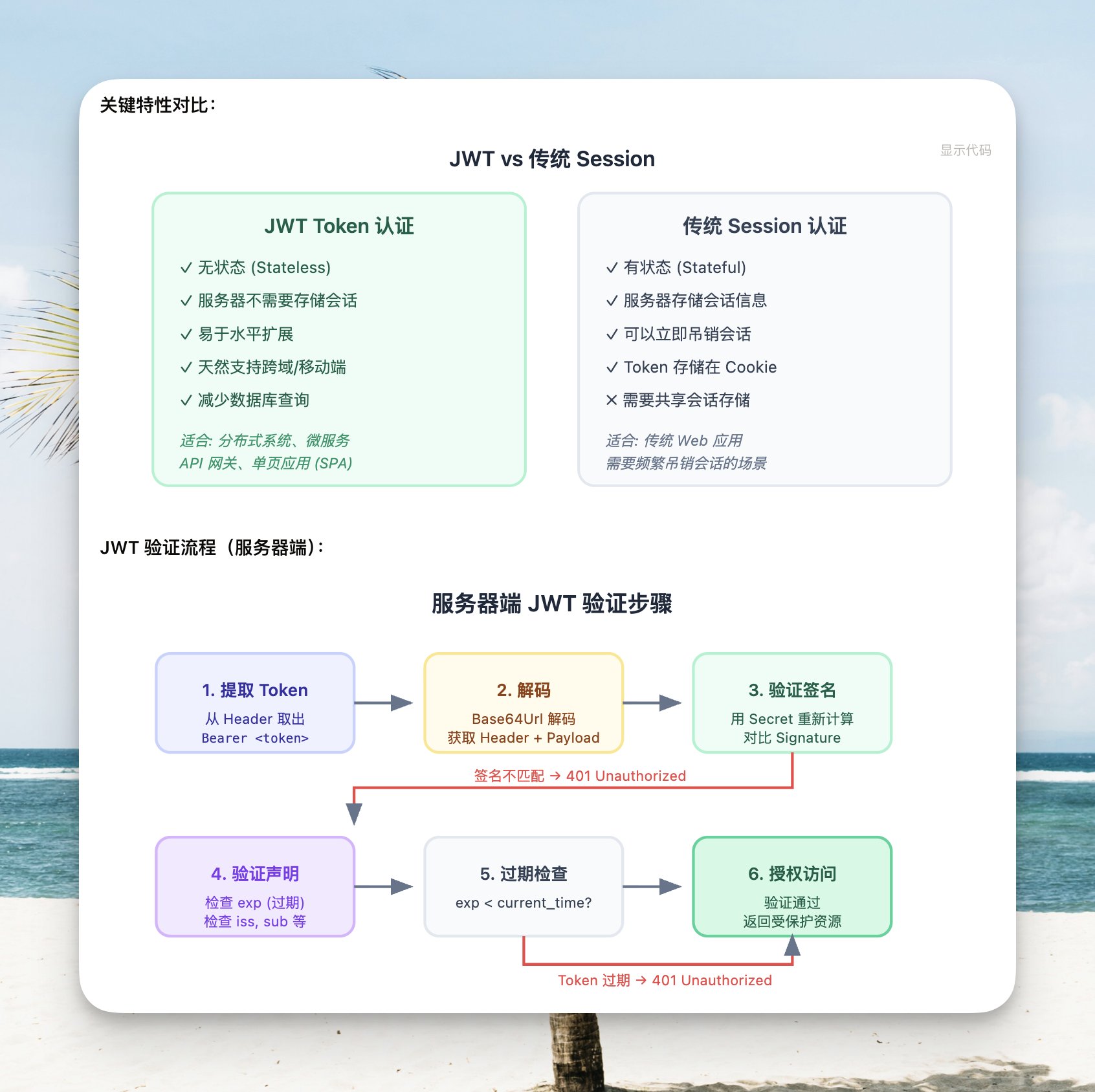 歸藏(guizang.ai) - inline image