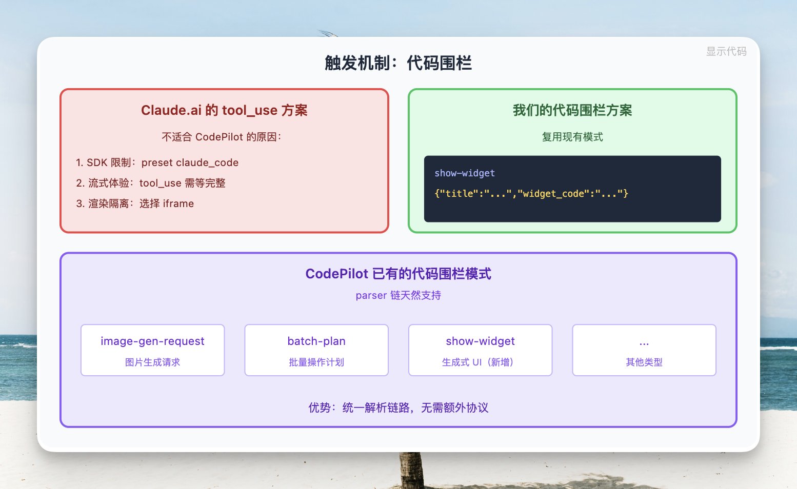 歸藏(guizang.ai) - inline image