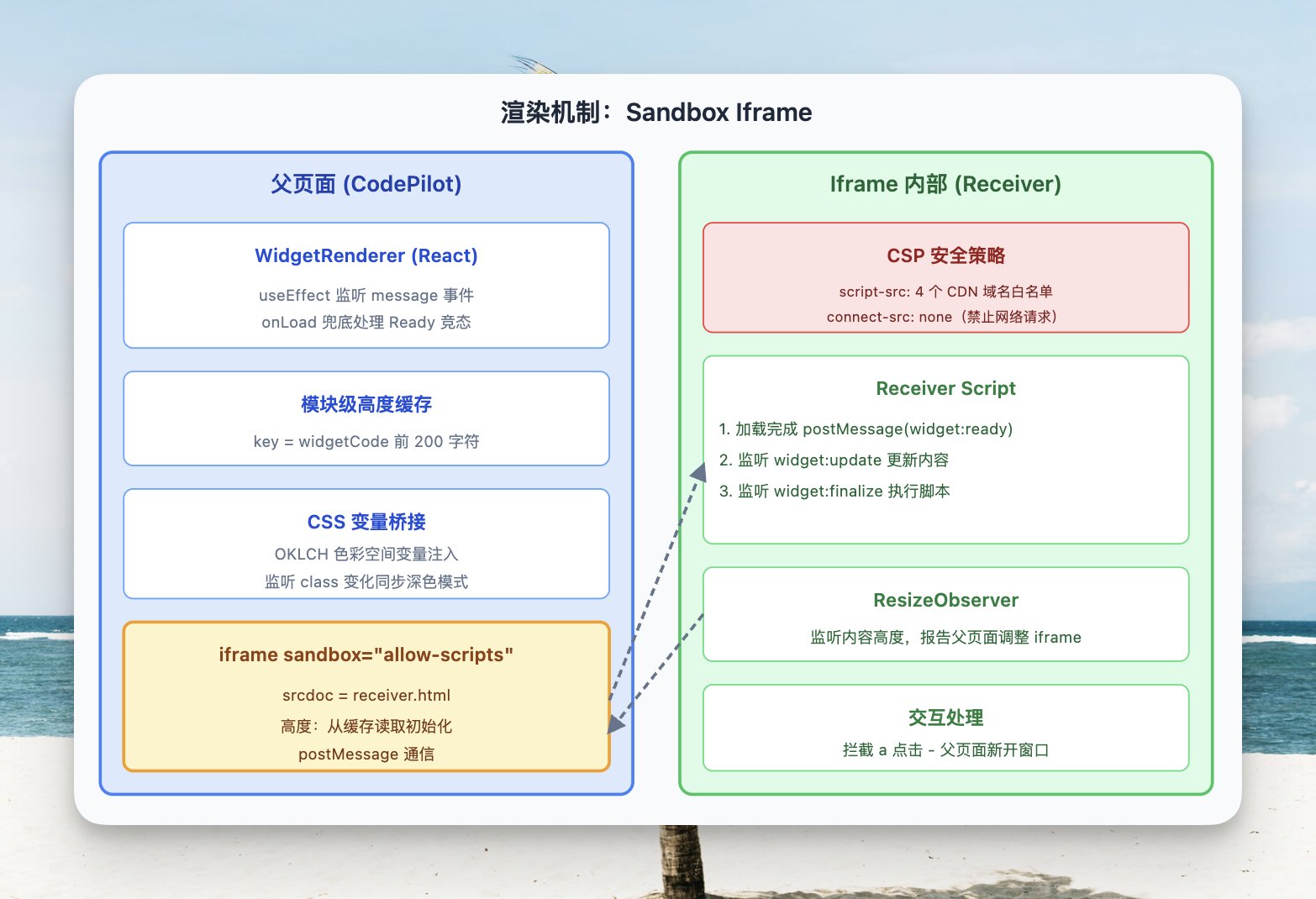 歸藏(guizang.ai) - inline image