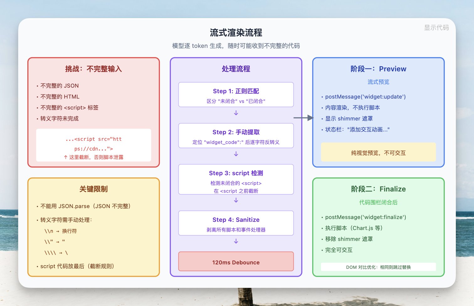 歸藏(guizang.ai) - inline image