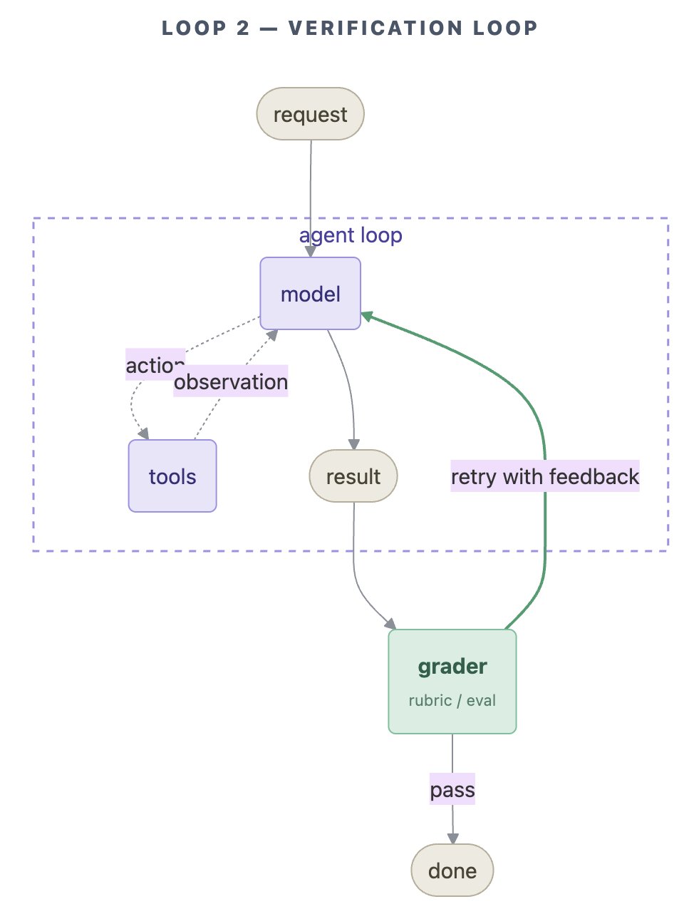 dunik - inline image