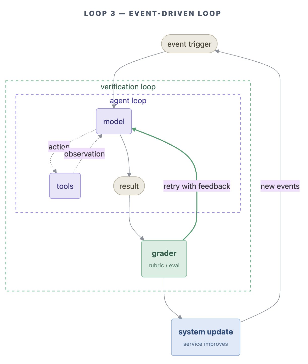 dunik - inline image