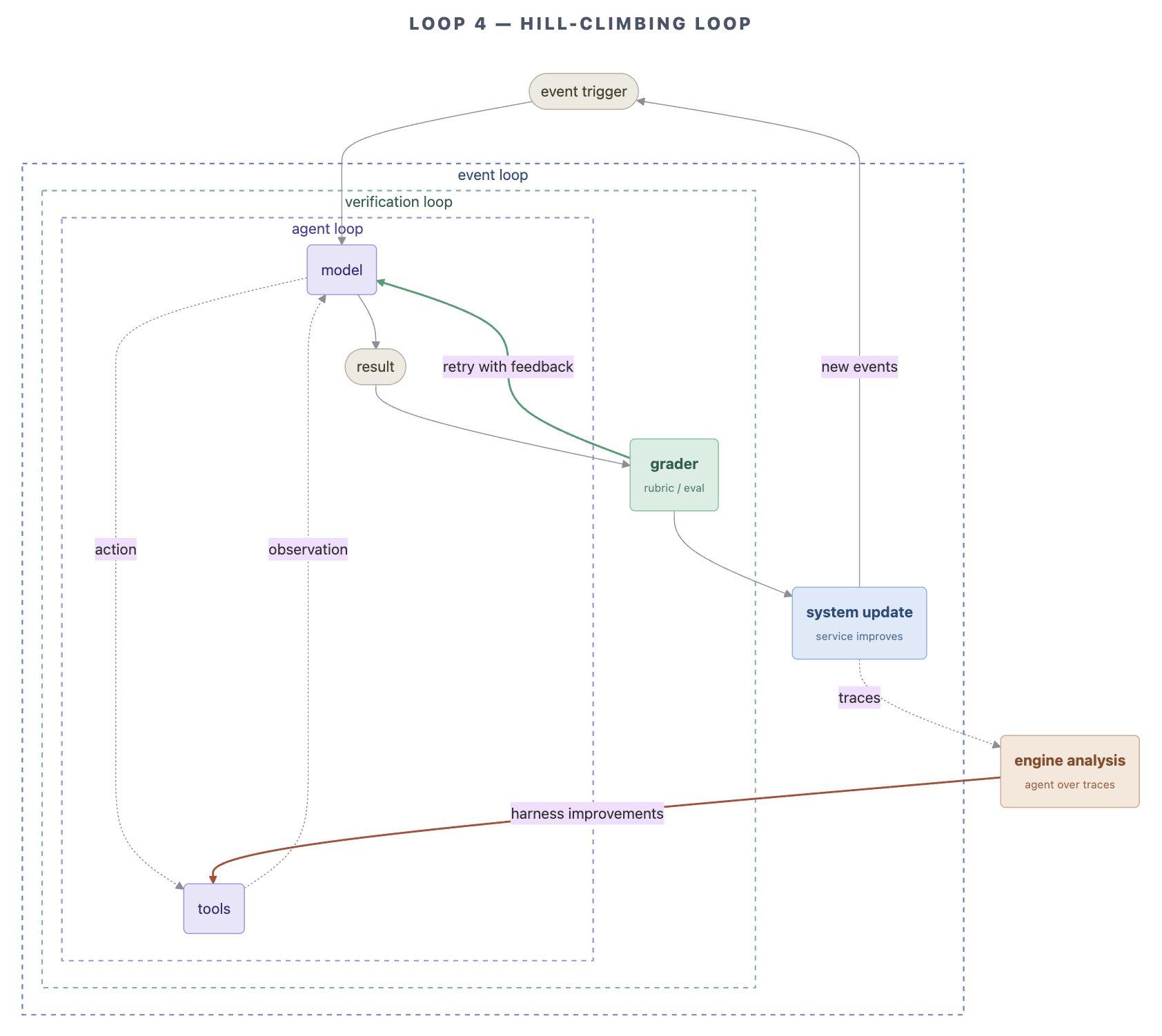 dunik - inline image