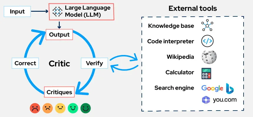WquGuru - inline image