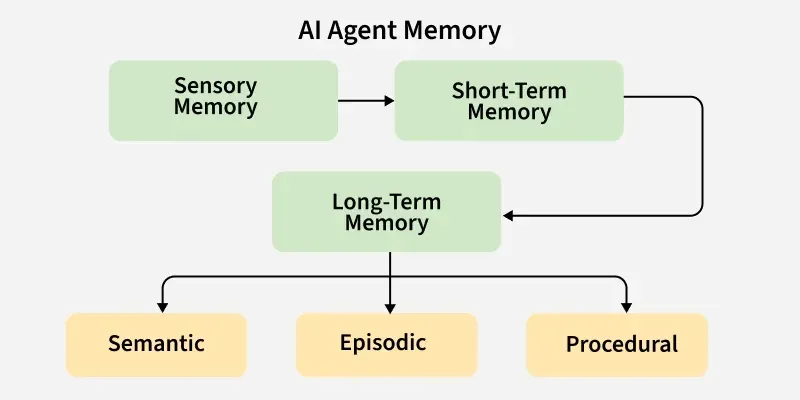 WquGuru - inline image