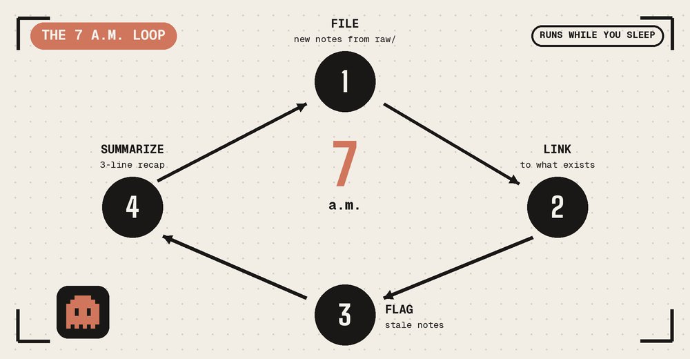 Moysei - inline image