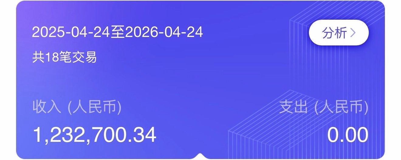 我如何通过销售 AI Agent 在一年内赚取 120 万：我的成功经验分享