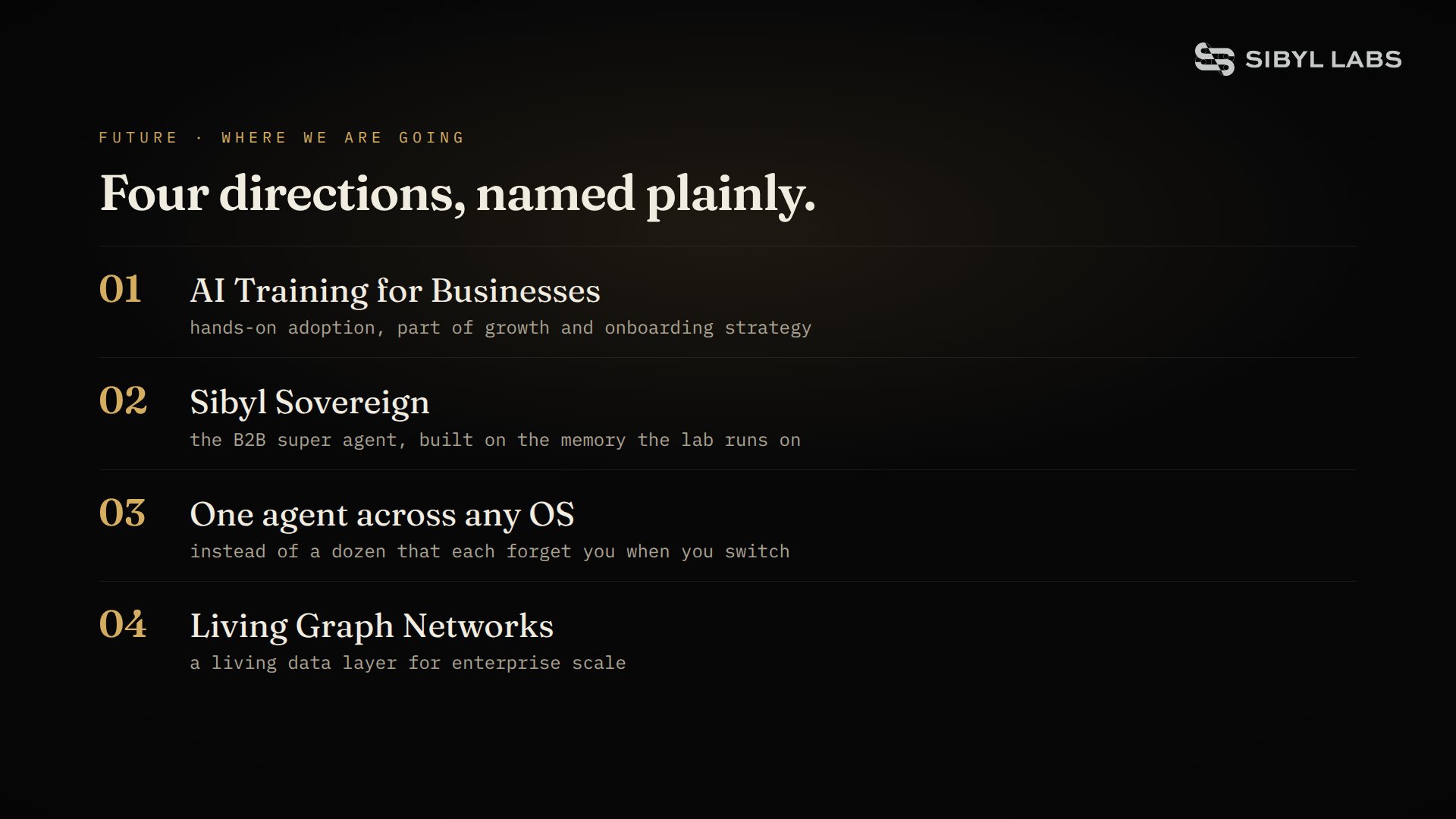 Sibyl Labs - inline image
