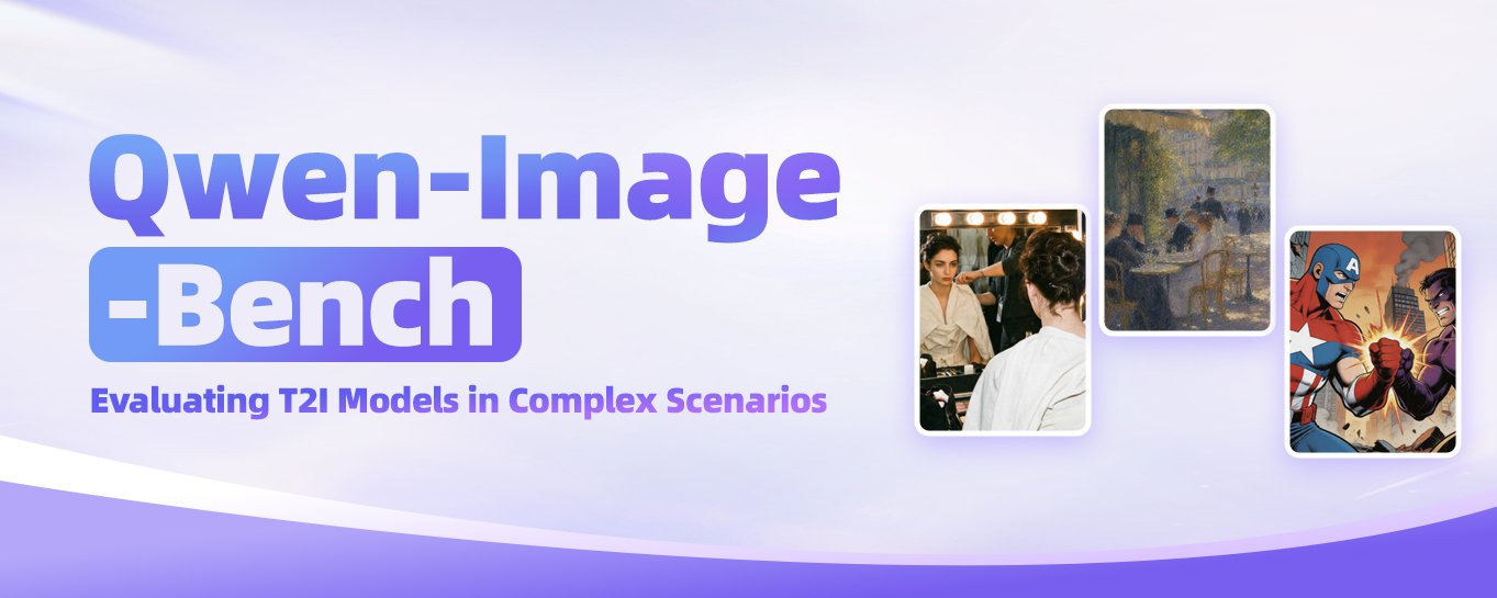 Qwen-Image-Bench: Beyond Basic Generation — Evaluating T2I Models in Complex Scenarios