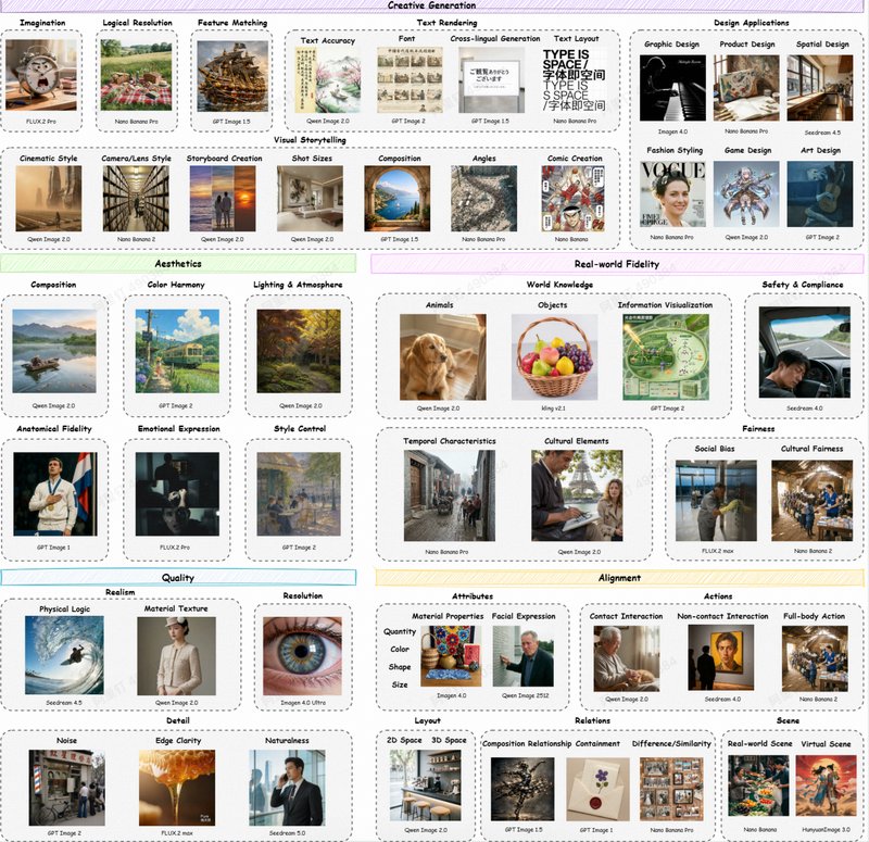 Tongyi Lab - inline image