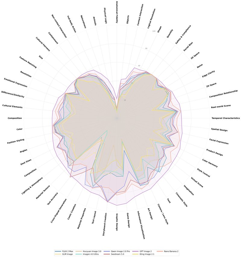 Tongyi Lab - inline image