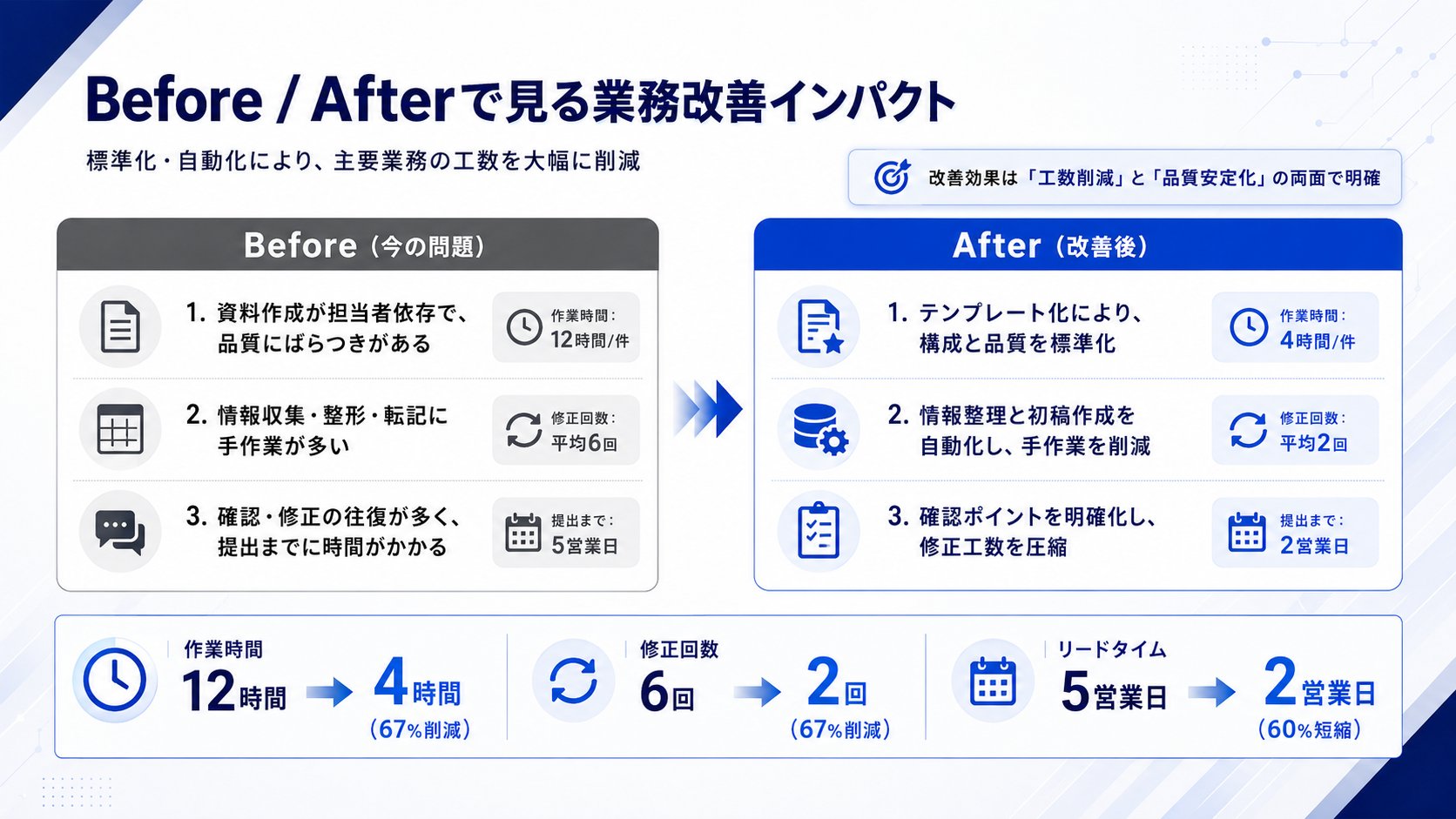 やまもとりゅうじ|アフィリエイトランキング日本一 - inline image