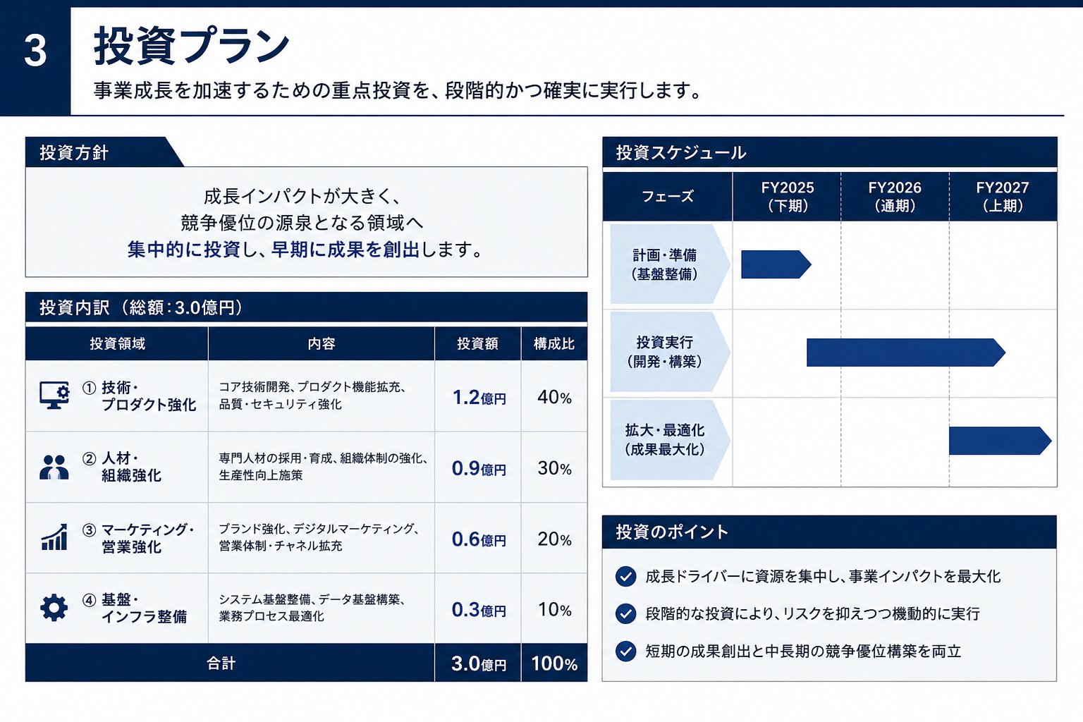 やまもとりゅうじ|アフィリエイトランキング日本一 - inline image