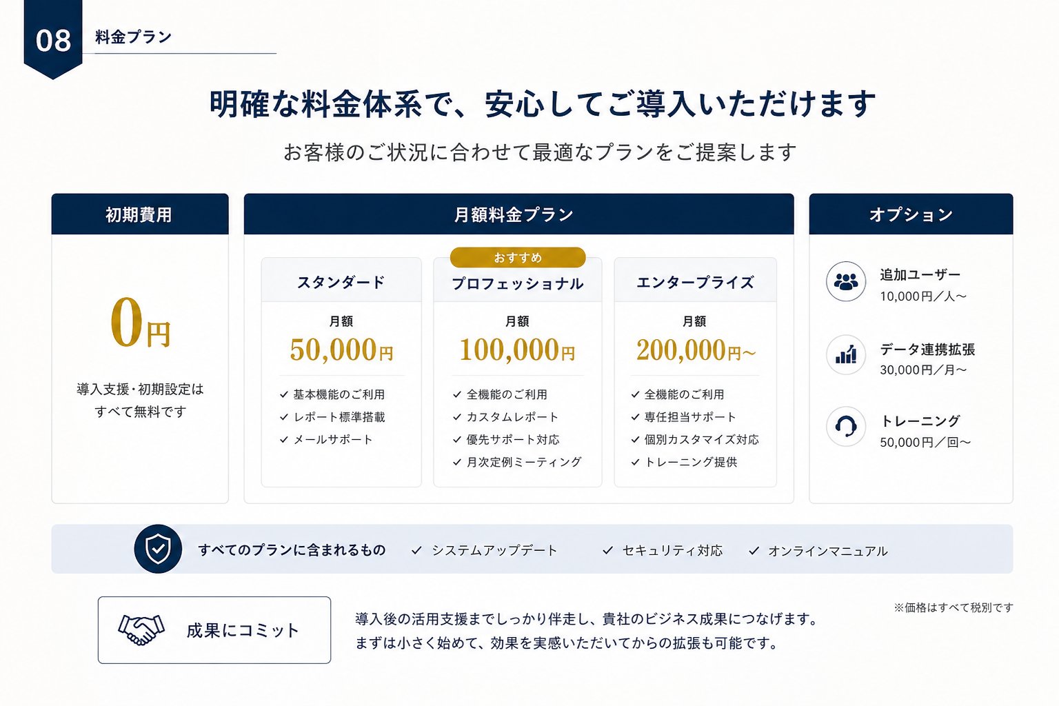 やまもとりゅうじ|アフィリエイトランキング日本一 - inline image