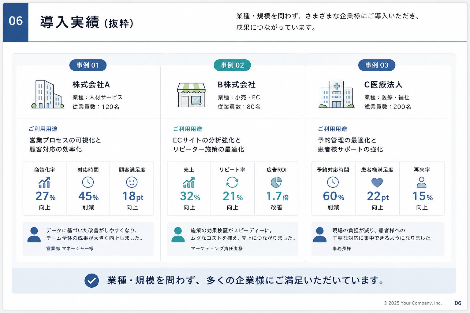 やまもとりゅうじ|アフィリエイトランキング日本一 - inline image