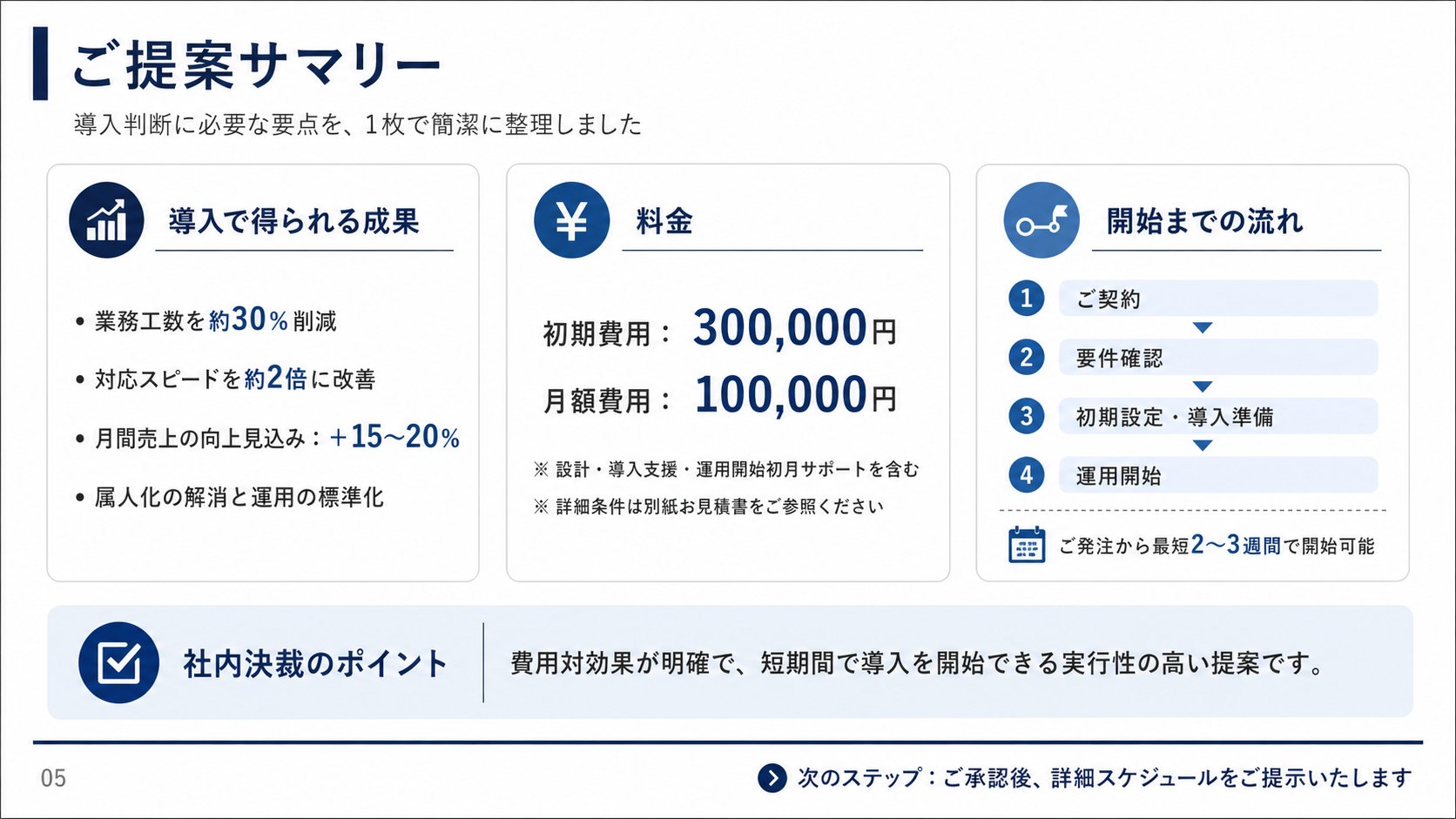 やまもとりゅうじ|アフィリエイトランキング日本一 - inline image