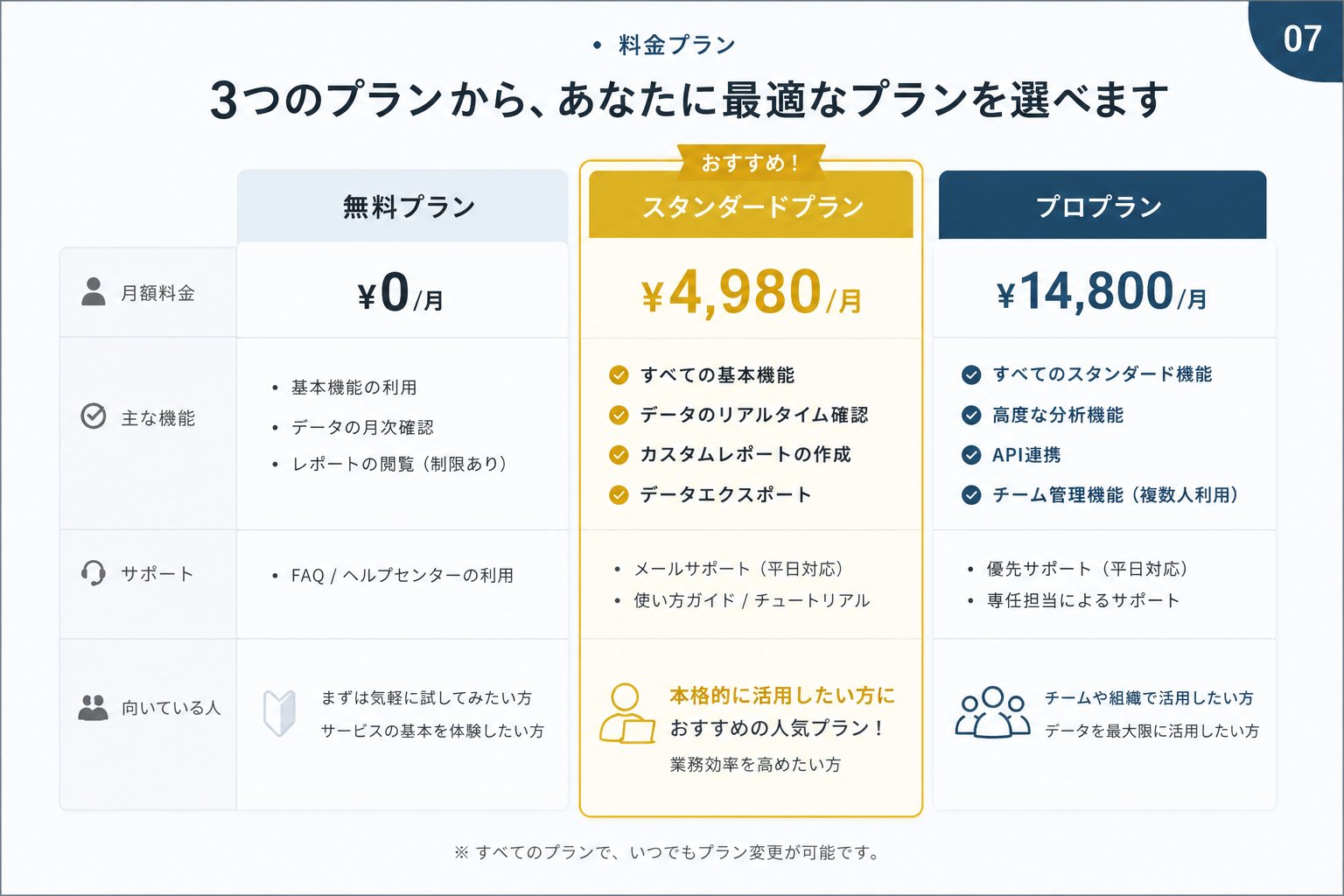やまもとりゅうじ|アフィリエイトランキング日本一 - inline image