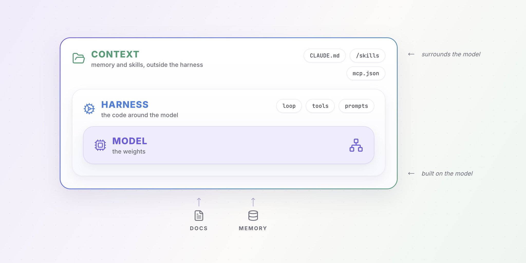 Atai Barkai - inline image