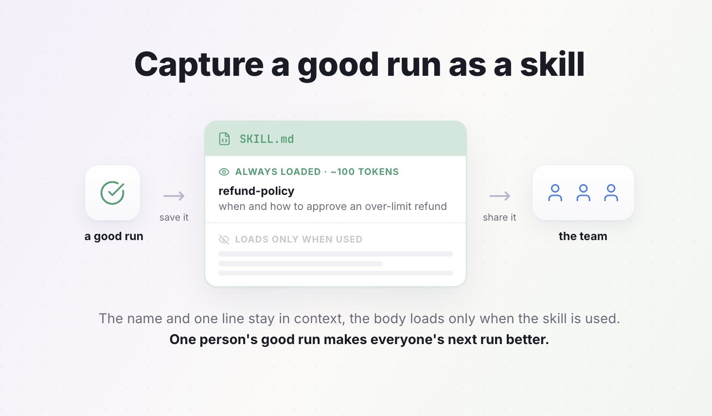 Atai Barkai - inline image