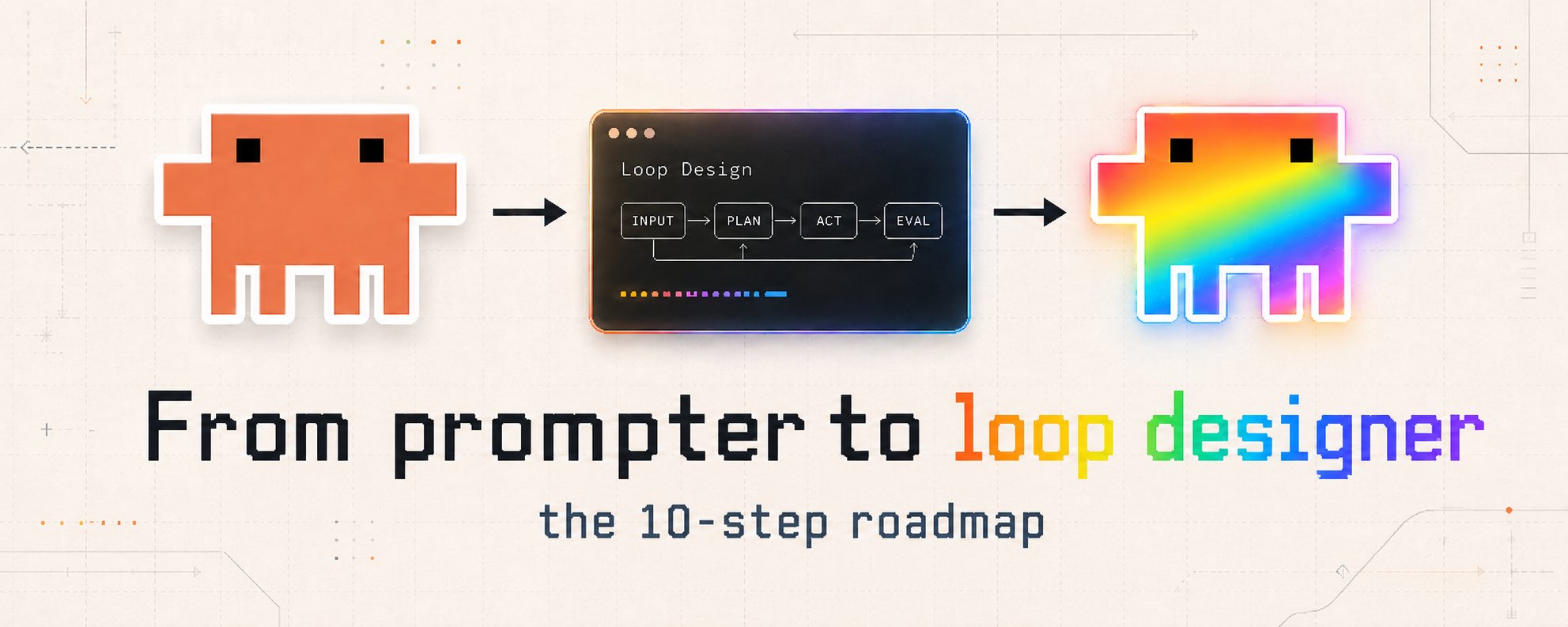 From prompter to loop designer: the 10-step roadmap