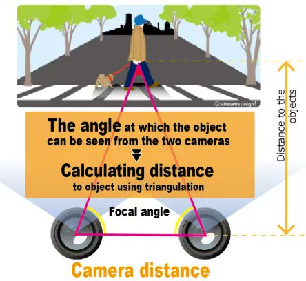 Gaetano - inline image