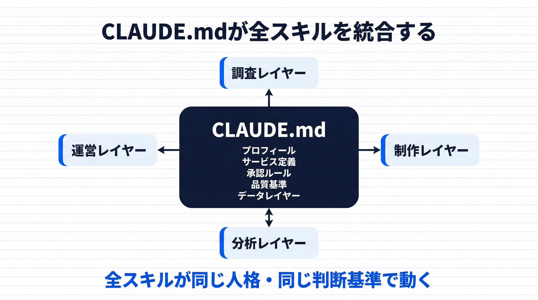 KAWAI - inline image