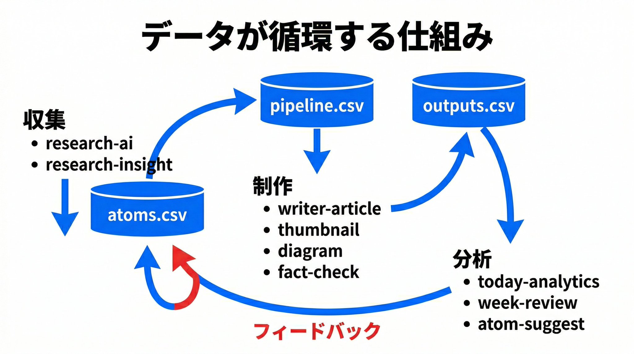 KAWAI - inline image