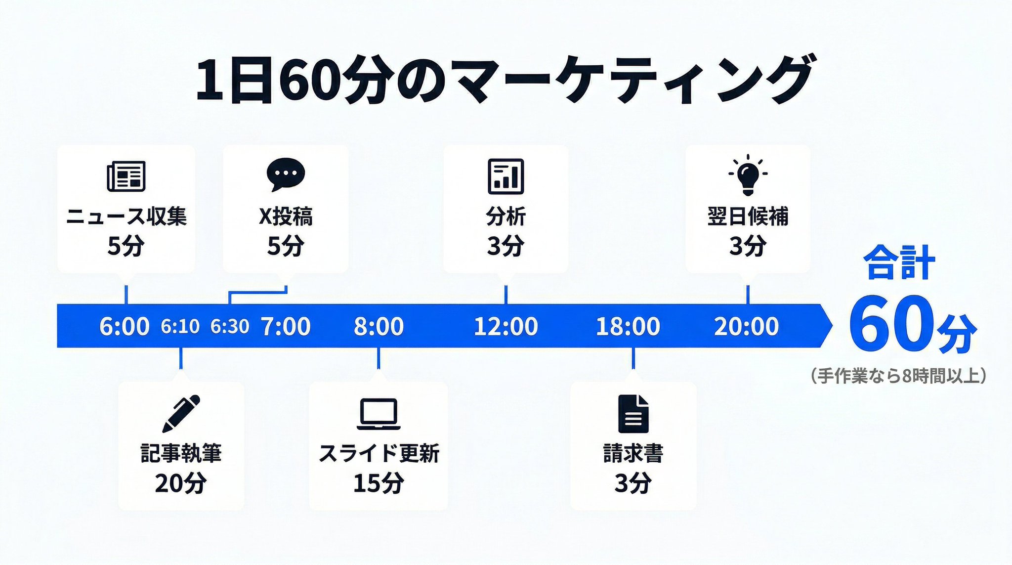 KAWAI - inline image