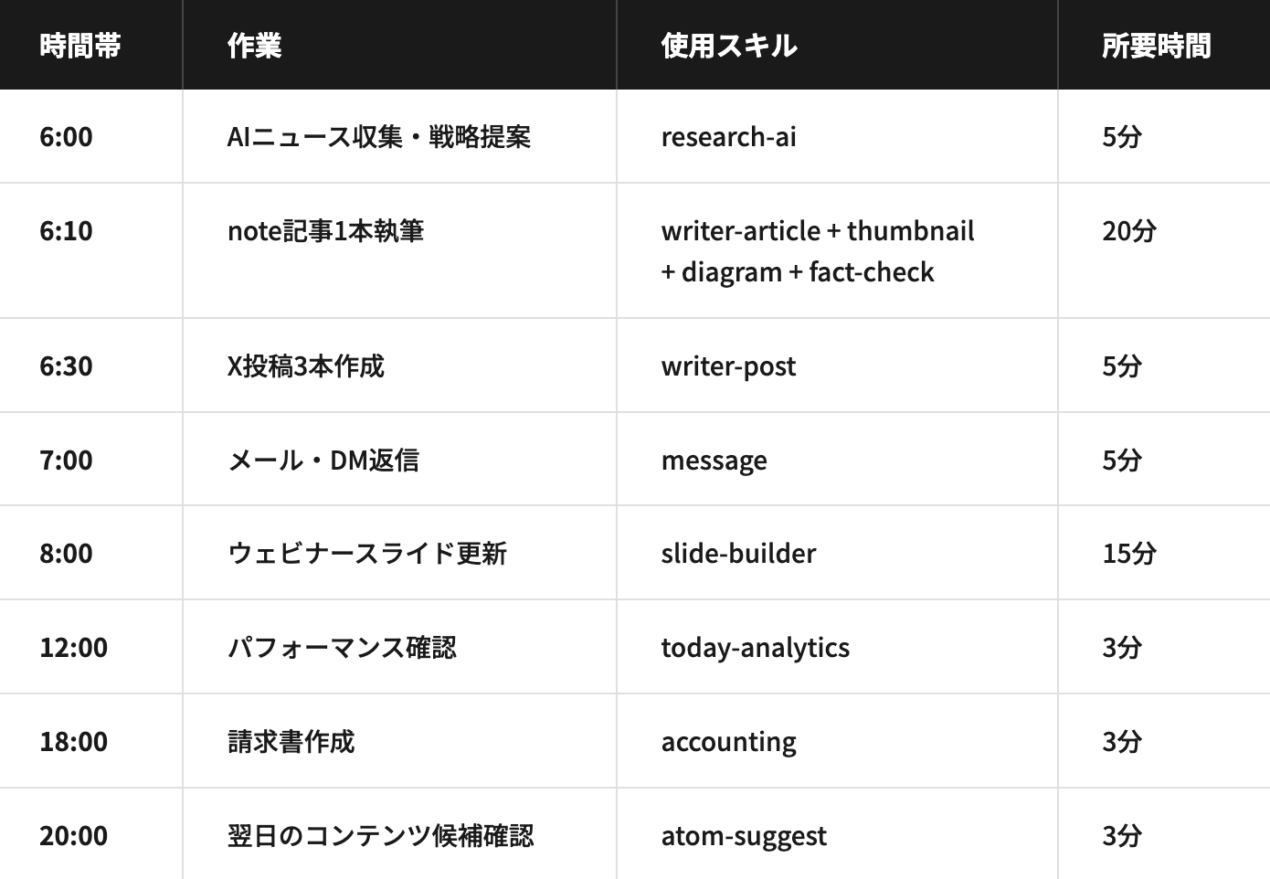 KAWAI - inline image