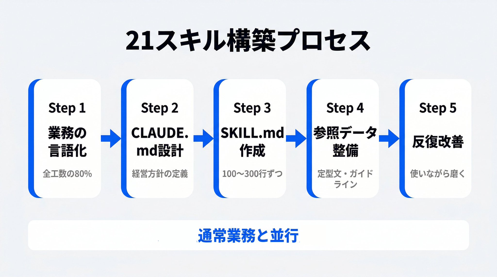 KAWAI - inline image