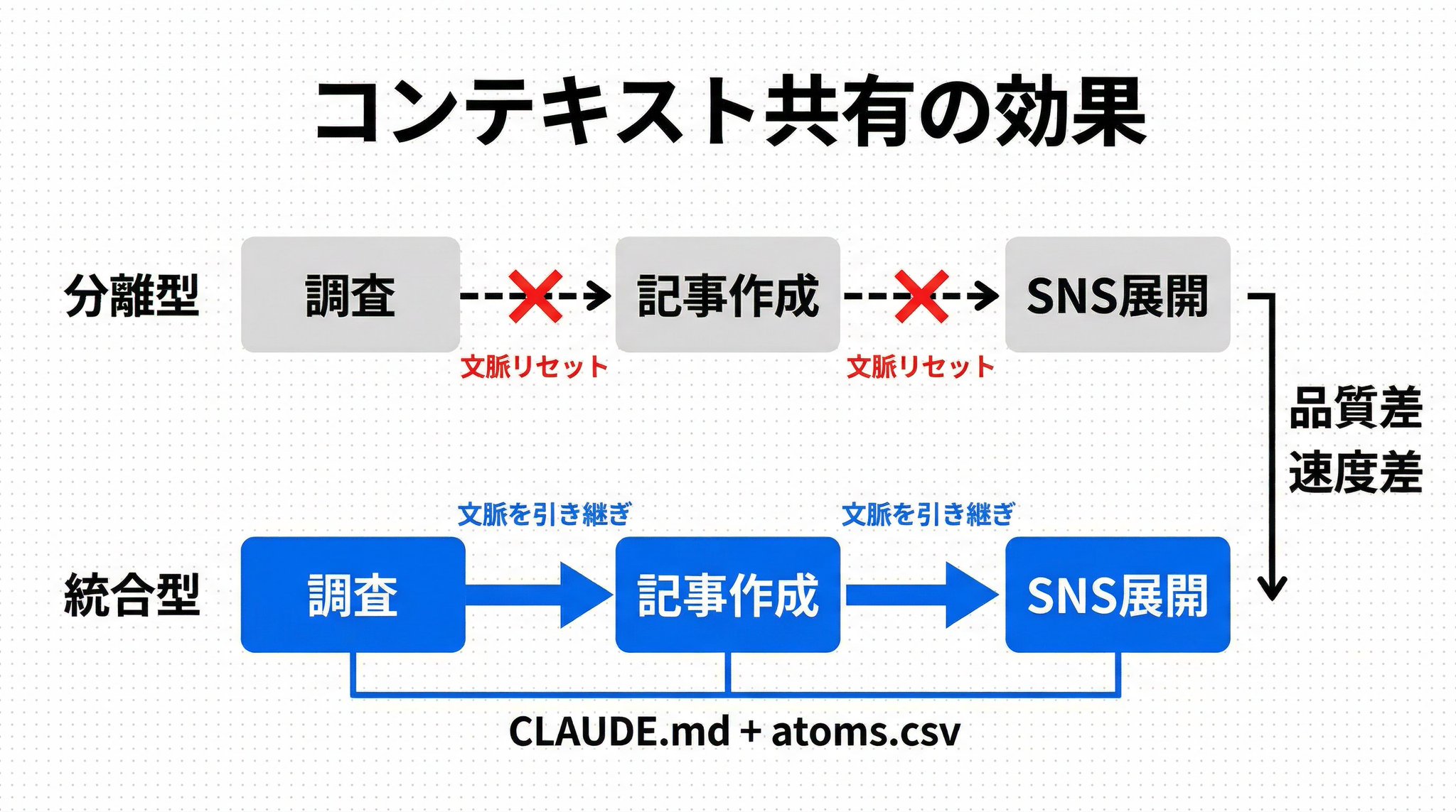 KAWAI - inline image