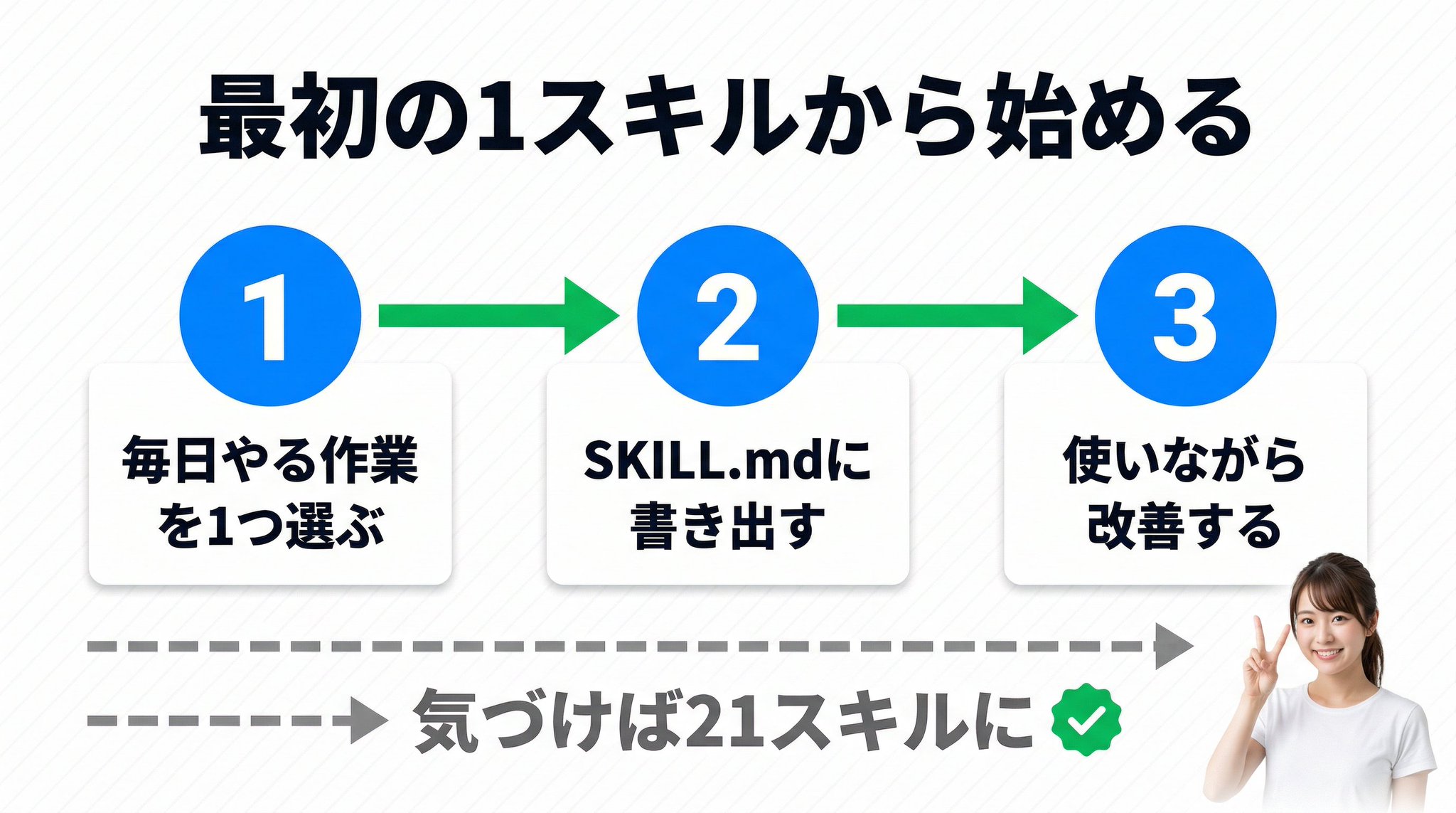 KAWAI - inline image