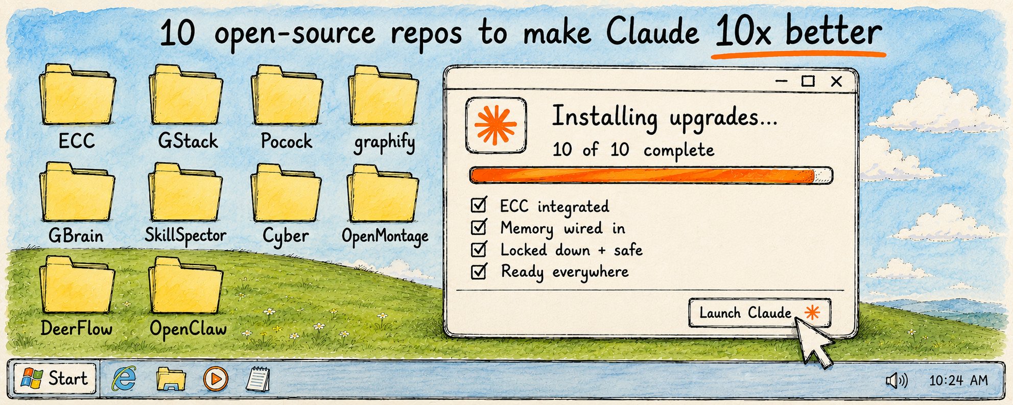 10 Open-Source Repos That Quietly Make Claude Code 10x Better (Full Guide)