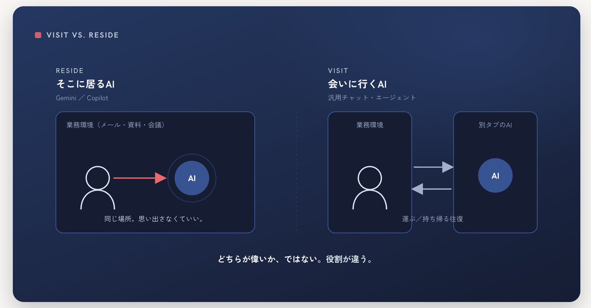 おざけん - inline image