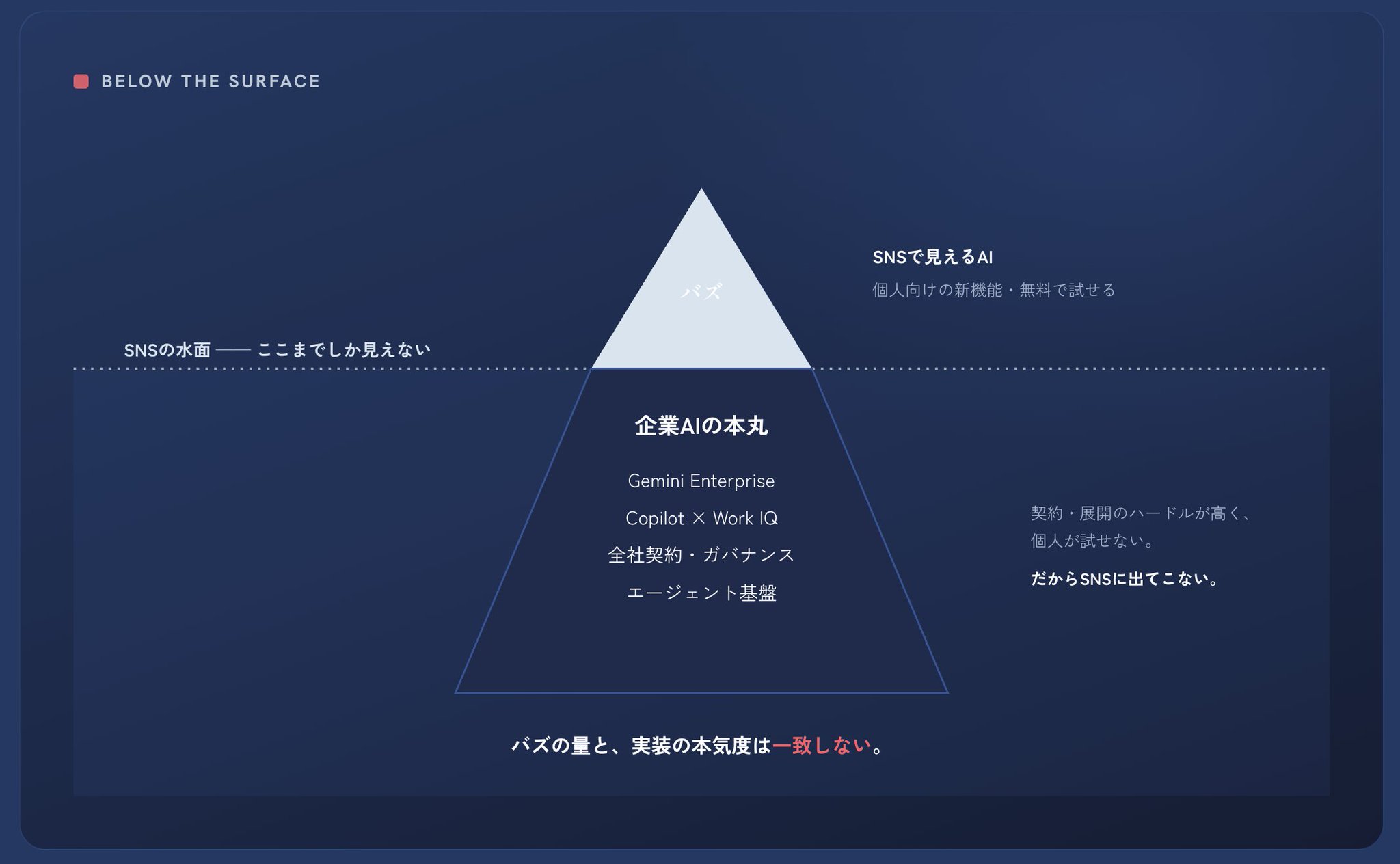 おざけん - inline image