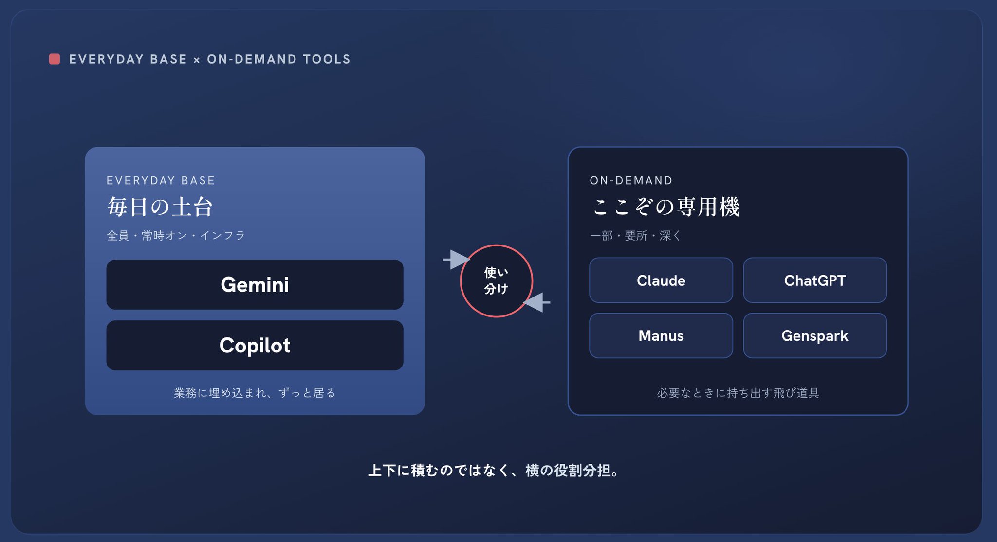 おざけん - inline image