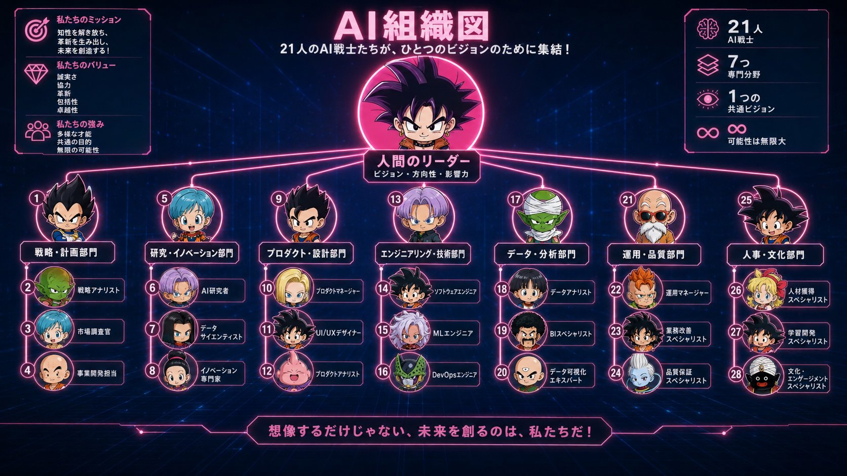 ガガロット - inline image