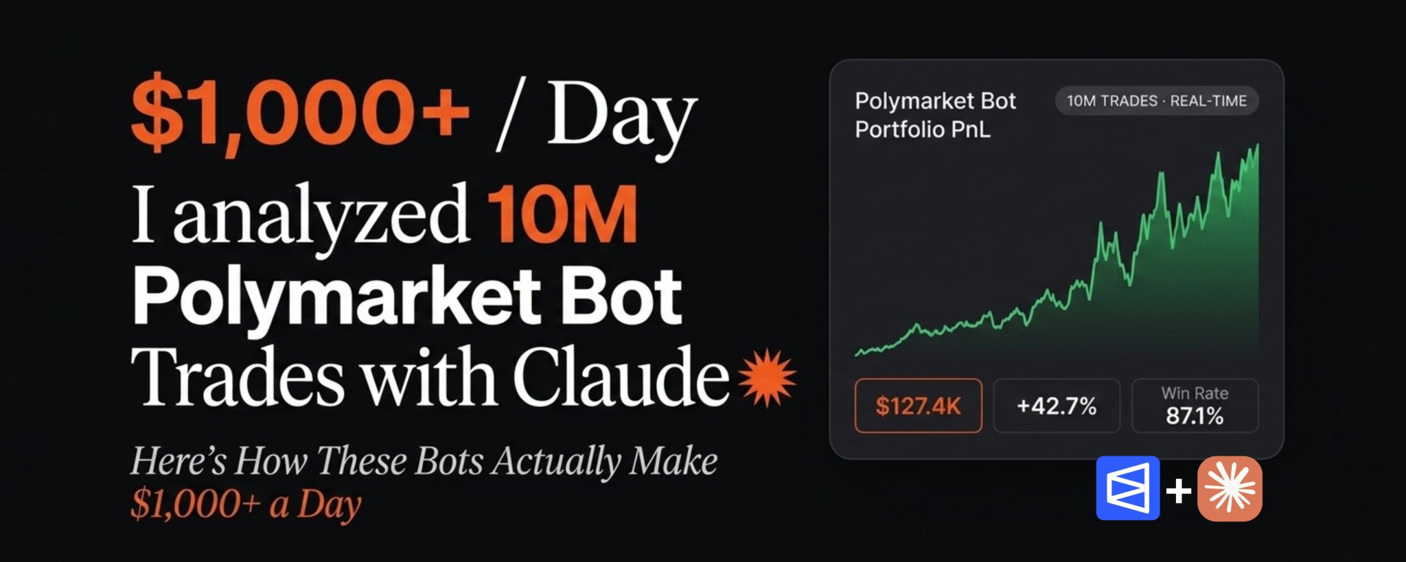 Claude を活用して Polymarket のボット取引 1,000 万件を分析：ボットが 1 日 1,000 ドル以上を稼ぐ仕組み